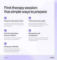 Graphic that lists five different ways to prepare for your first therapy session.